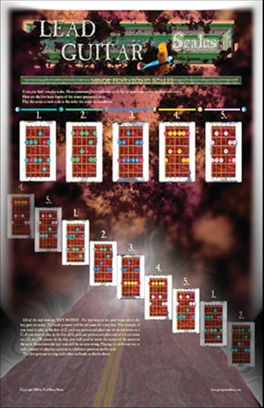 Lead Guitar Scales • Poster