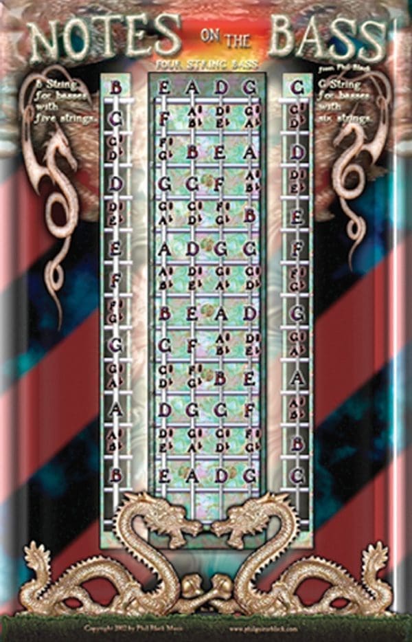 Notes On The Bass • Poster