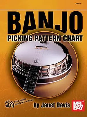 Banjo Picking Pattern Chart + Audio Down-Load Media Mel Bay