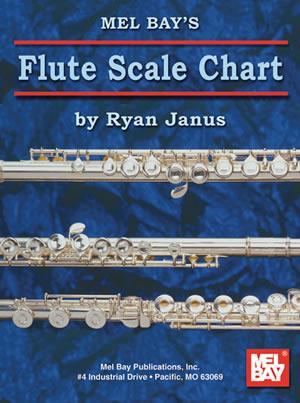 Flute Scale Chart Media Mel Bay   