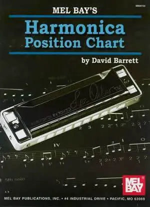 Harmonica Position Chart Media Mel Bay