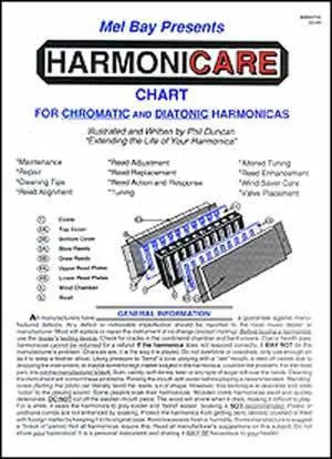 Harmonicare Chart Media Mel Bay