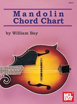 Mandolin Chord Chart Media Mel Bay