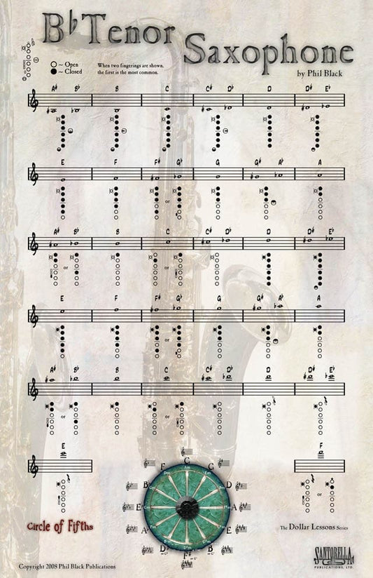 Fingering Poster for Bb Tenor Sax 