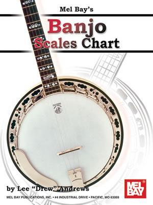 Banjo Scales Chart Media Mel Bay   