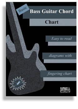 Basic Bass Guitar Chord Chart Media Santorella   