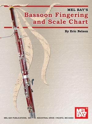 Bassoon Fingering & Scale Chart Media Mel Bay   