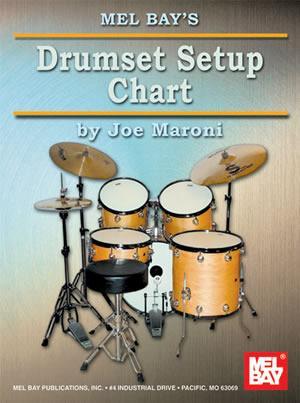 Drumset Setup Chart Media Mel Bay   