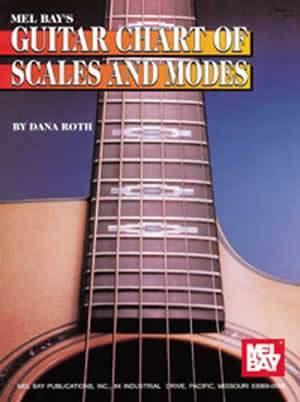Guitar Chart of Scales and Modes Media Mel Bay   