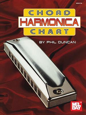 Harmonica Chord  Chart Media Mel Bay   