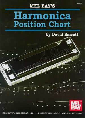 Harmonica Position Chart Media Mel Bay   