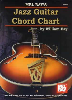 Jazz Guitar Chord Chart Media Mel Bay   