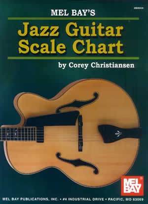 Jazz Guitar Scale Chart Media Mel Bay   