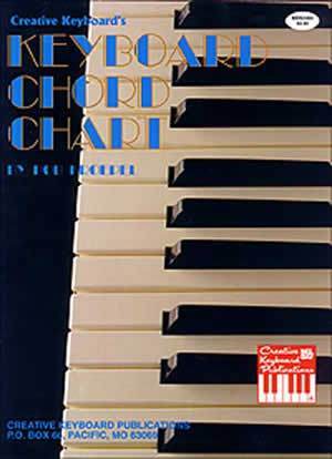 Keyboard Chord Chart Media Mel Bay   