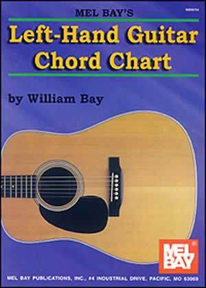 Left-Hand Guitar Chord Chart Media Mel Bay   