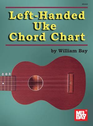 Left-Handed Uke Chord Chart Media Mel Bay   