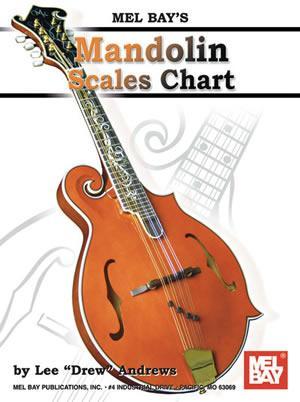 Mandolin Scales Chart Media Mel Bay   