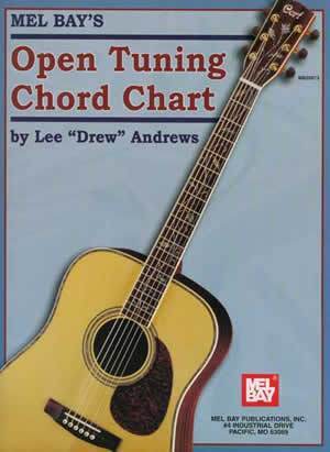 Open Tuning Chord Chart Media Mel Bay   