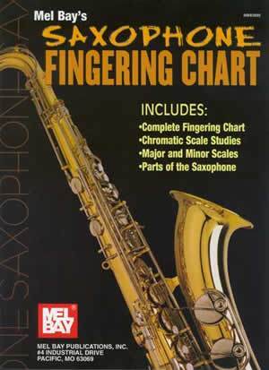 Saxophone Fingering Chart Media Mel Bay   