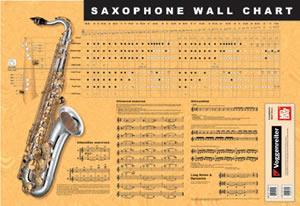 Saxophone Wall Chart Media Mel Bay   