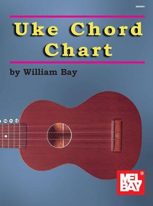 Uke Chord Chart Media Mel Bay   